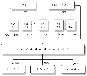 圖5.jpg